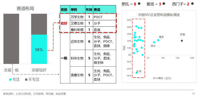 图表 8.png