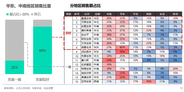 图表11.png