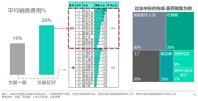 图表12.png