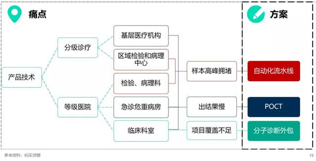 图表15.jpg